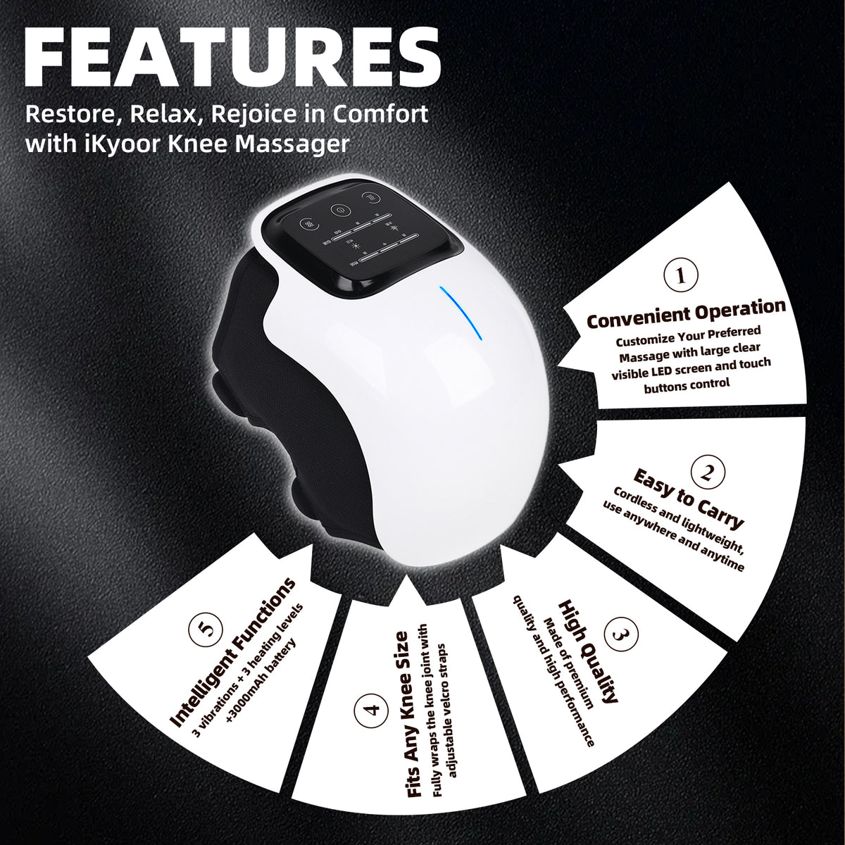 iKyoor Wireless Knee Massager with Heat Vibration Massage LED Screen Infrared Wellness Support