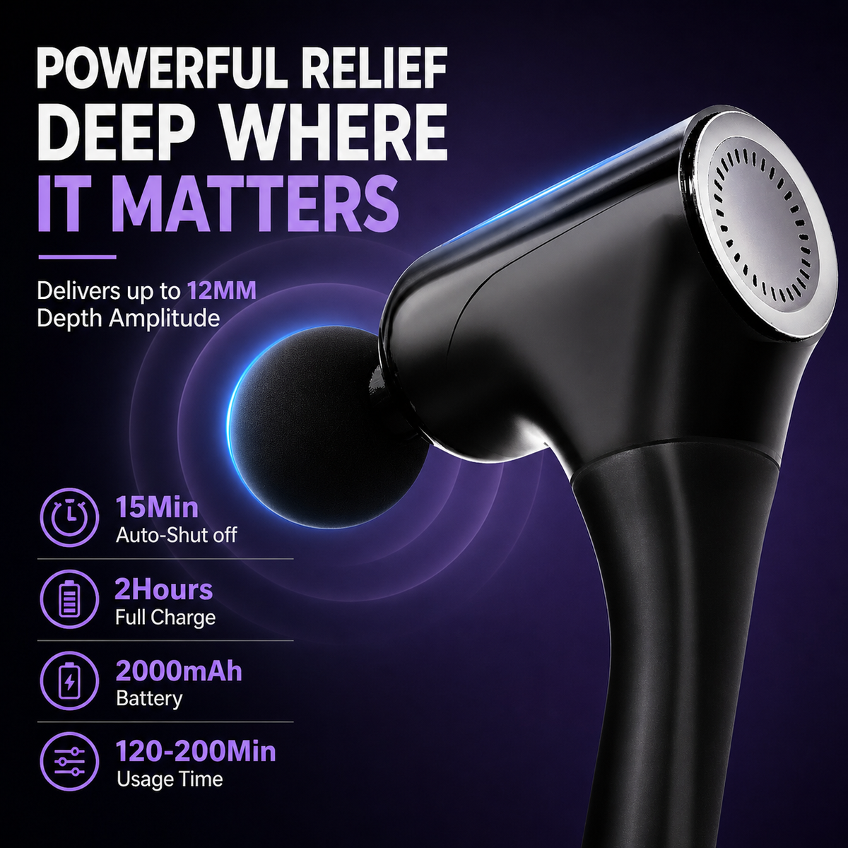 iKyoor Massage Gun Brushless Extended Handle Deep Tissue Electric Massage Hammer