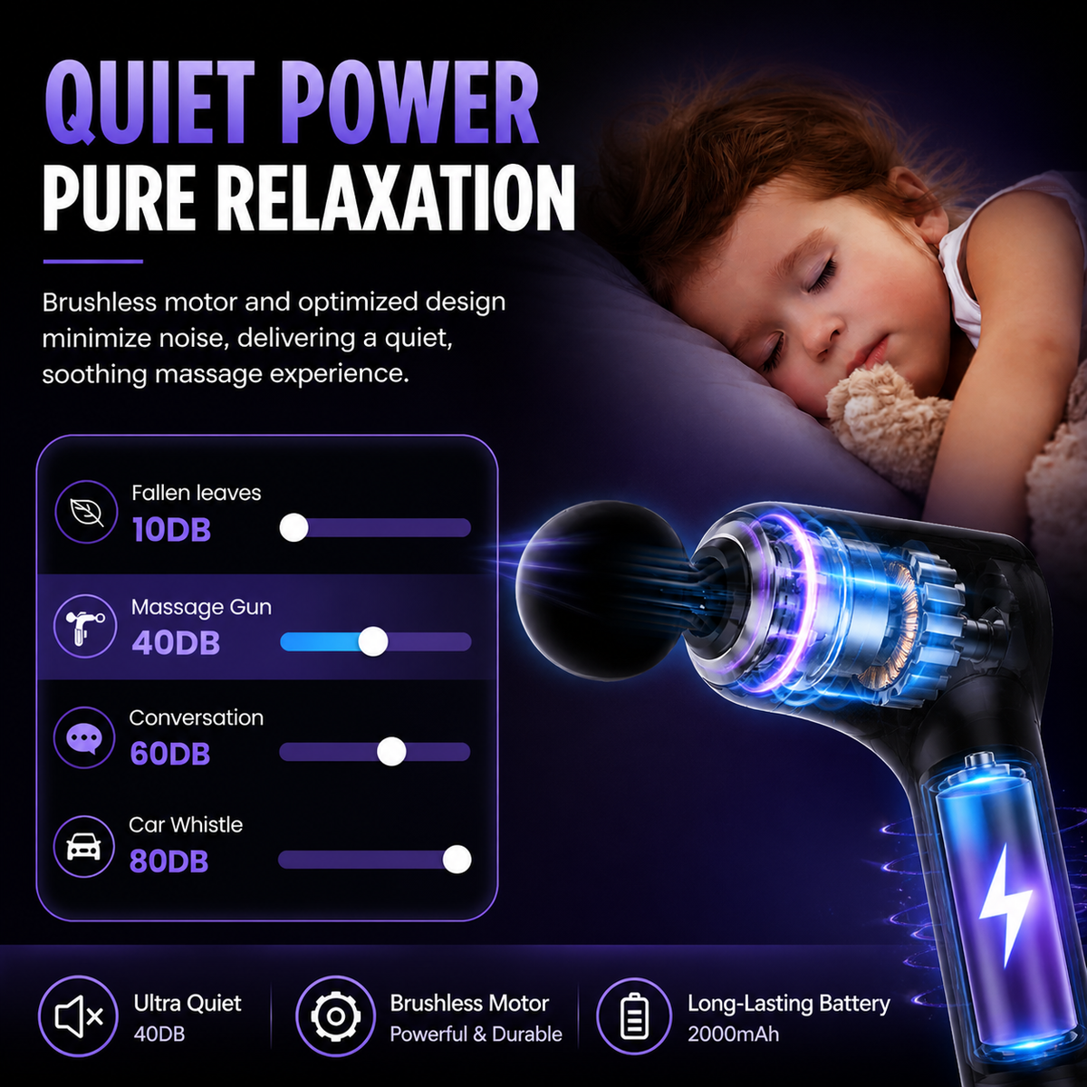 iKyoor Massage Gun Brushless Extended Handle Deep Tissue Electric Massage Hammer