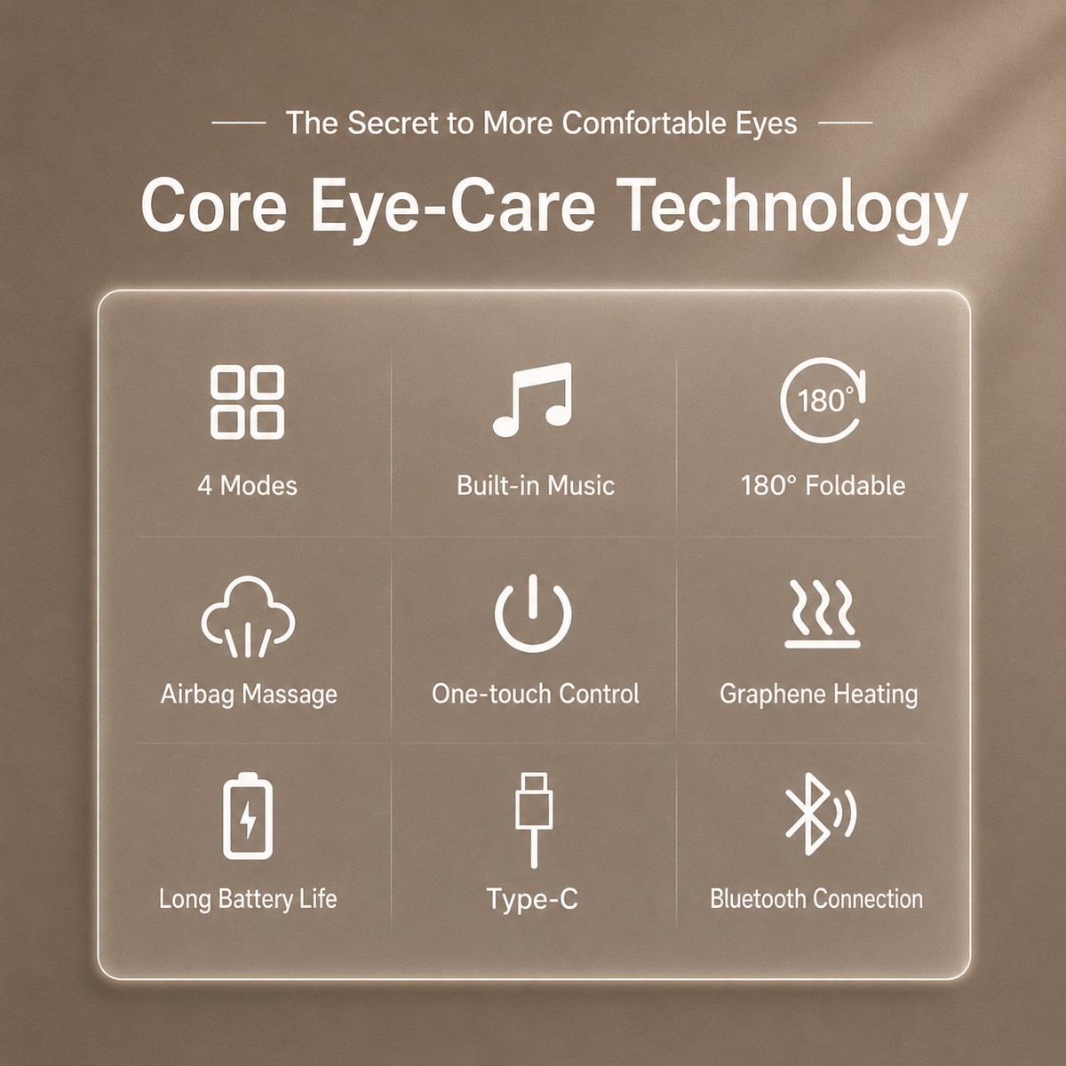 iKyoor Smart Eye Massager with Heat Bluetooth Music Visualized Nice Gift Box Comfort Support