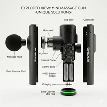 iKyoor Massage Gun 6 Speeds 12 Heads Deep Tissue Brushless Motor Body Muscle Comfort Support